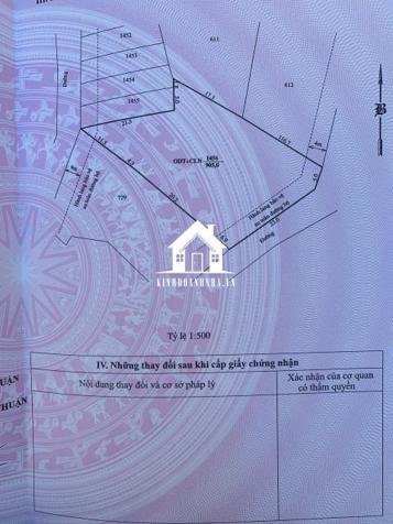 Đất Thổ Cư ODT tại Bình Quý, KP 10, Phước Dân, Ninh Phước, Ninh Thuận - Cơ hội sở hữu mảnh đất lý tưởng