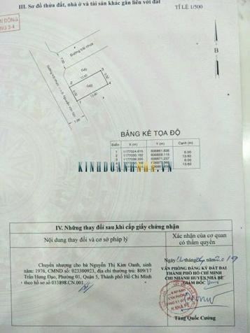 Bán đất sổ riêng tại Nguyễn Văn Tạo, diện tích 81.4m², giá 3.3 tỷ, nằm ở Xã Long Thới, Huyện Nhà Bè.