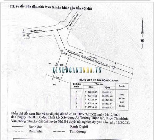 Bán đất Nguyễn Bình, gần Công An xã Nhơn Đức, diện tích 80m2, sổ riêng, xây dựng tự do.